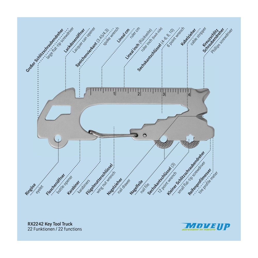 Geschenkartikel: ROMINOX® Key Tool Truck / LKW (22 Funktionen) im Motiv-Mäppchen Danke