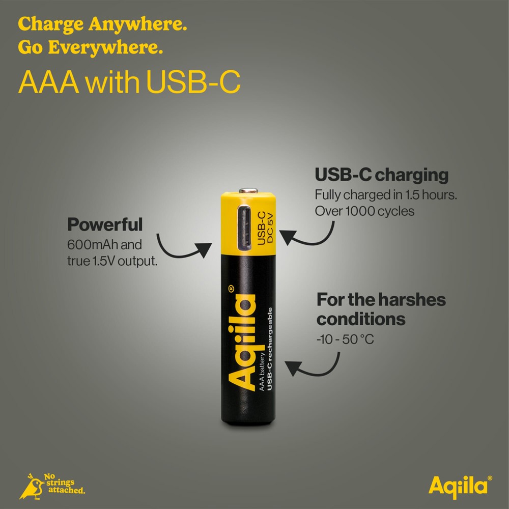 Aqiila Wiederaufladbare USB-C-Batterien AAA 600 mAh, 4er-Pack